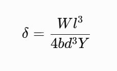 Central deflection of beam formula